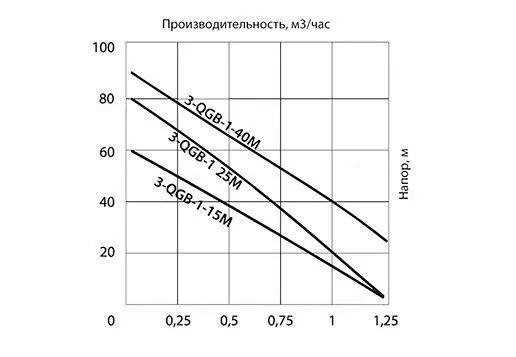 Jemix BH-3-70-29 Jemix BH-3-70-29