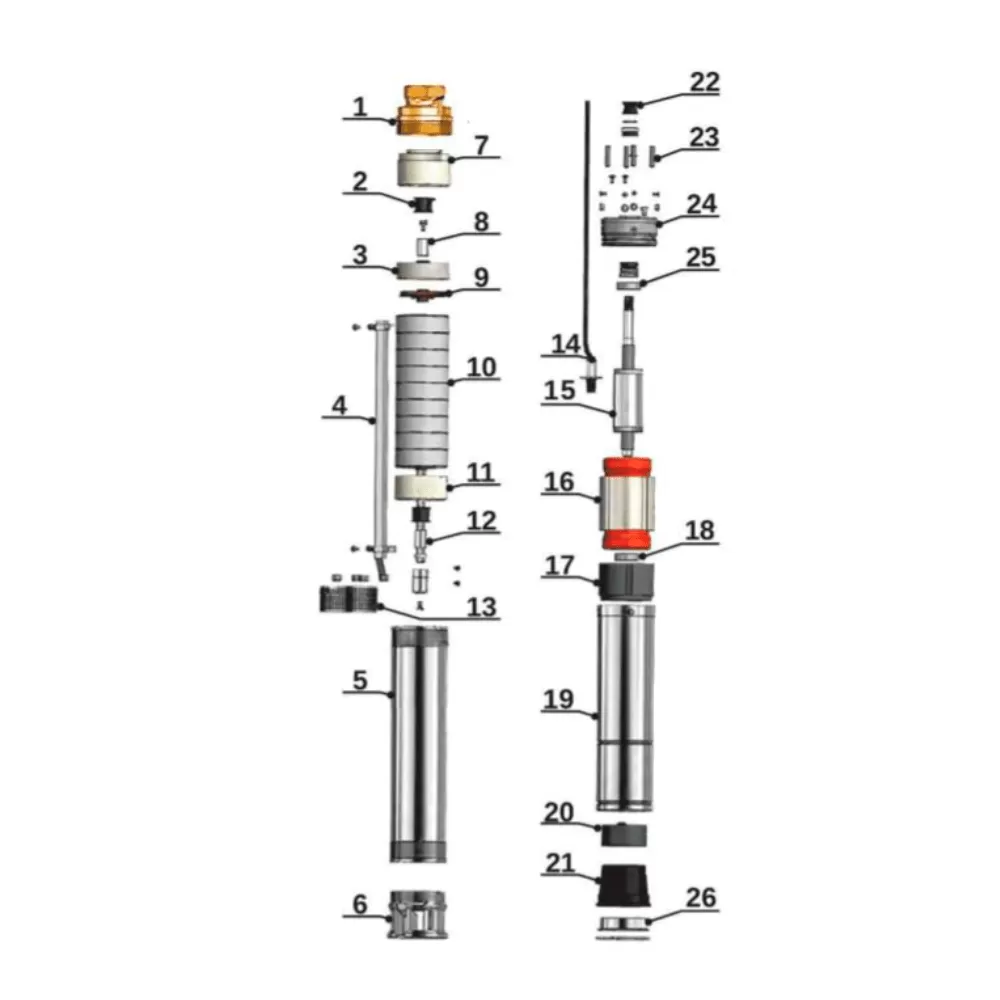IBO 2,5 STM 31 (230В) IBO 2,5 STM 31 (230В)