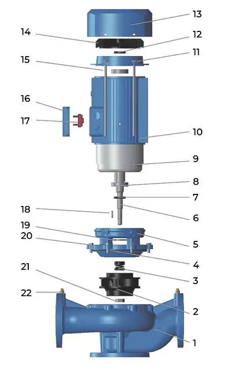 Схема циркуляционного насоса Схема циркуляционного насоса MAXPUMP IL 50-310/22
