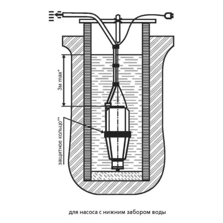 Вибрационный насос Olsa Ручеек-Техноприбор-1М (нижний забор, 15 м)