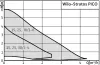 Циркуляционный насос WILO STRATOS-PICO-30/1-4