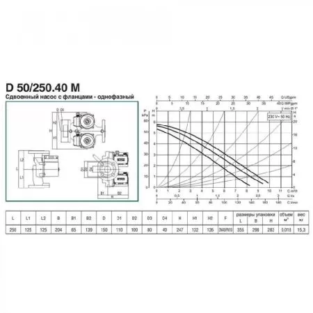 Циркуляционный насос DAB D 50/250.40 M