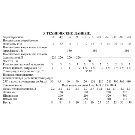 Электрокотел Ресурс ЭВПМ-24 кВт 