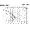 Циркуляционный насос DAB DMH 60/340.65 T