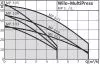 Поверхностный насос WILO MP 605-EM