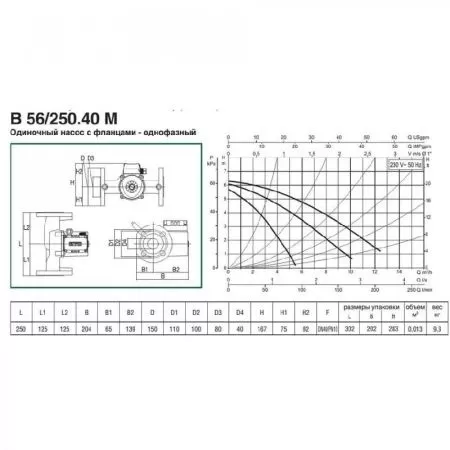 Циркуляционный насос DAB B 56/250.40 M