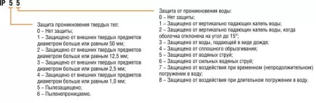 Электродвигатель с фазным ротором ENERAL 5АНК400LA12