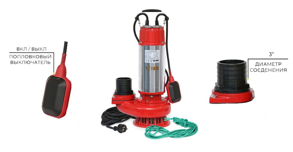 IBO SWQ 1500 PRO IBO SWQ 1500 PRO