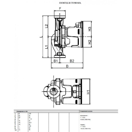 Циркуляционный насос DAB EVOSTA2 20-75/180 SOL