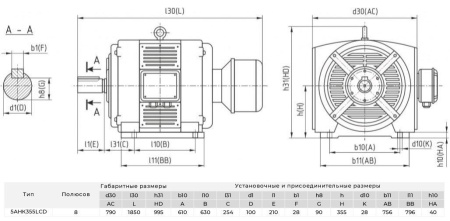 Электродвигатель ENERAL с фазным ротором 5АНК355LCD8