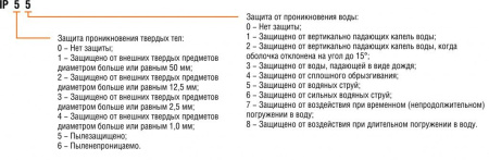 Электродвигатель с фазным ротором ENERAL 5АНК400LC8