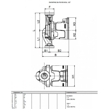 Циркуляционный насос DAB EVOSTA2 20-75/130 SOL ½