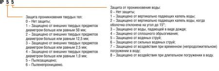 Электродвигатель с фазным ротором ENERAL 5АНК315S10